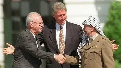 two state solution, land for peace, us-israel, peace deals, bill clinton, rabin, arafat,