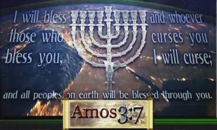 Christian Zionism Defined