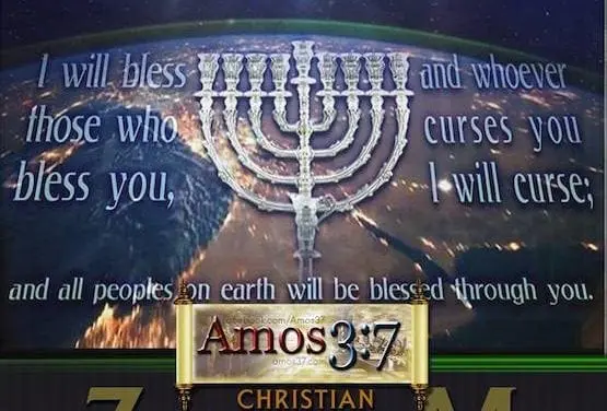 Christian Zionism Defined
