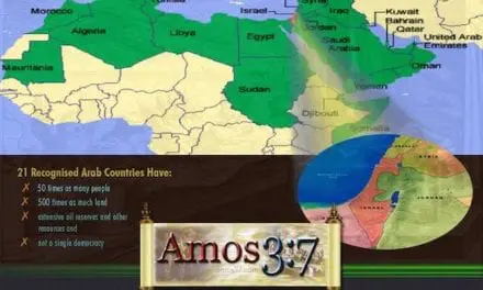 Borders of Wickedness