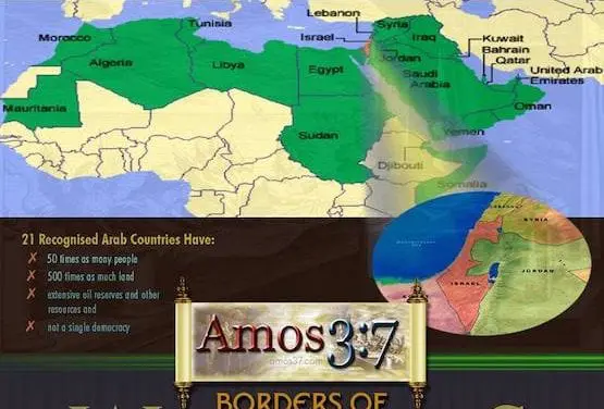 Borders of Wickedness