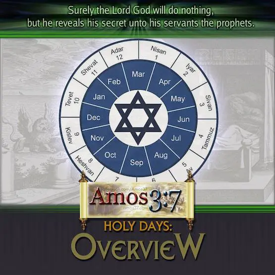 Holy Days: Overview