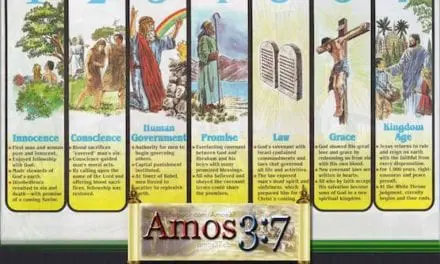 Dispensationalism: What is a Dispensation? Session 03