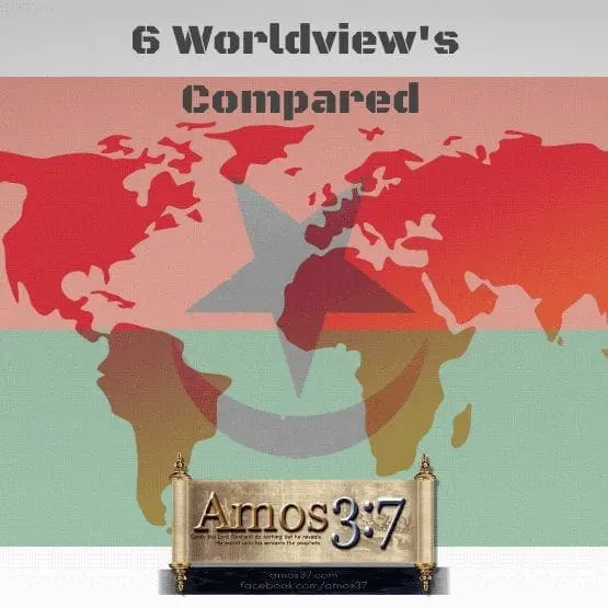 Worlviews in CONflict Battle for The Minds