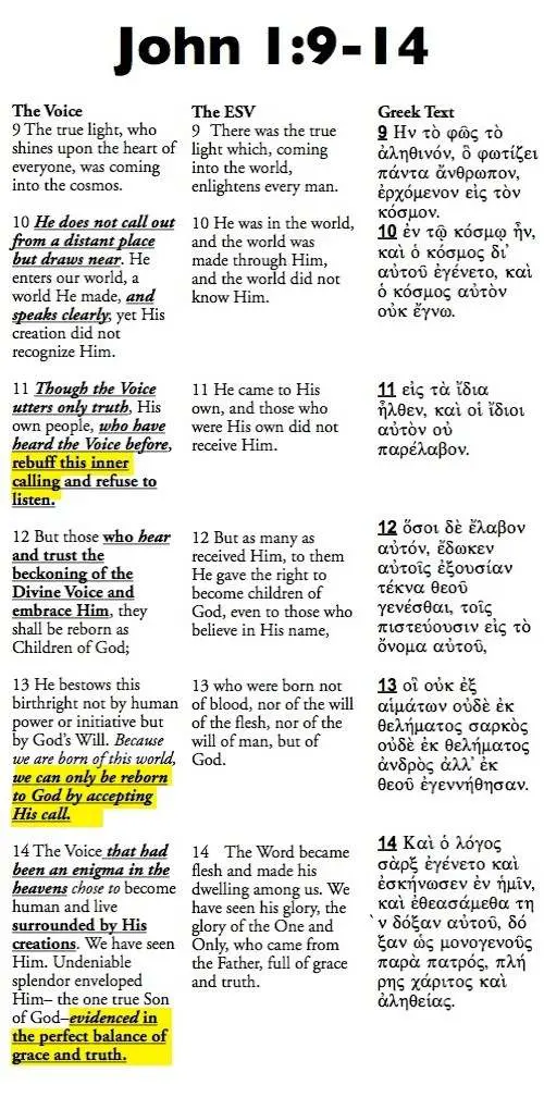 The Voice, Greek, Translation, Examined, Examples,