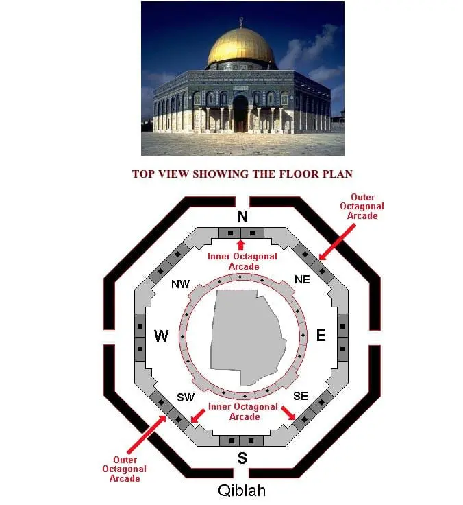 Dome of Rock, floor plan,