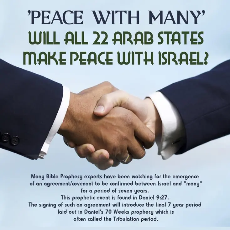 70 Weeks, Prophecy, False Peace Deal, Antichrist, Arab States,
