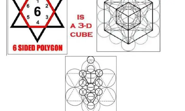 What is The Cube in Islam and who is Allah?  Who is a Deceiver from the Beginning?