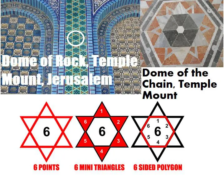 Hexagram, 666, Saturn, Cube, symbolism,