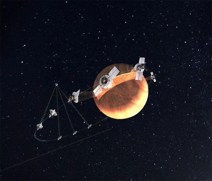 Magellan Orbiter