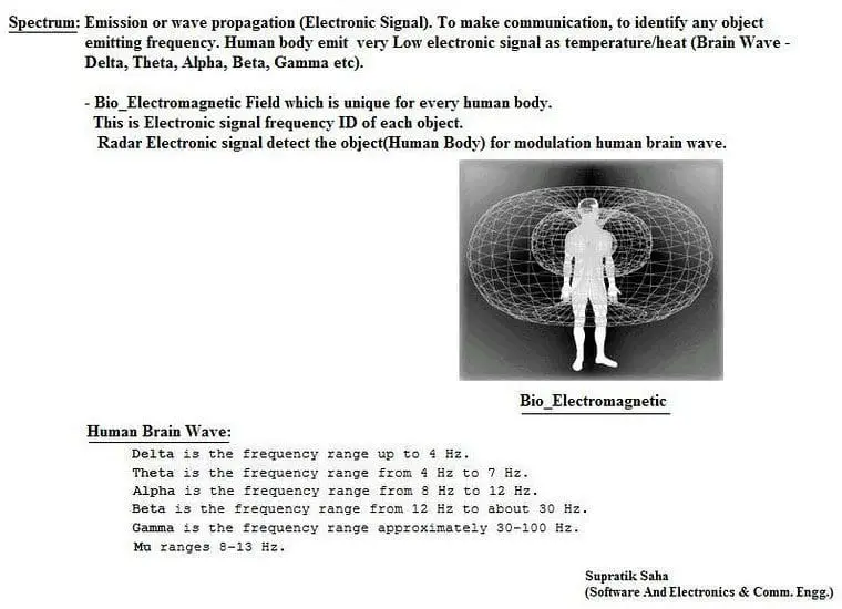 2RNM The Occult History of the U.S. Military's PSYOPS and its Highly Symbolic Recruitment Video