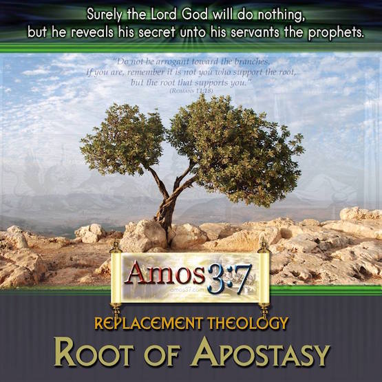 Replacement Theology, Heresy, apostasy,