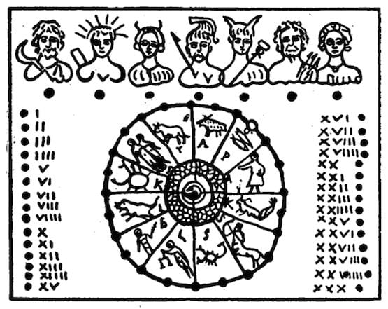 pagan, origins, days, months, listed,